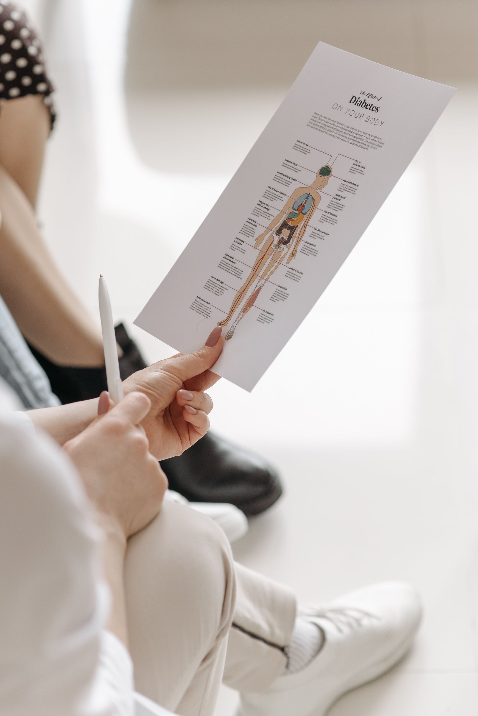 Healthcare consultation